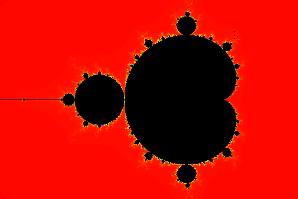 Caleb Remocaldo: Project: Plotting The Mandelbrot Set